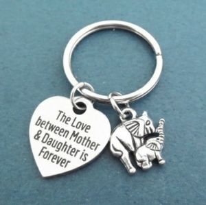 Elephant mom and daughter key right